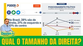 QUAL O TAMANHO DA DIREITA?