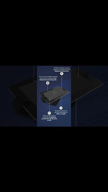 Zeniq Hub Specifications - The next generation of digital Asset Management