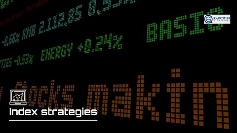 Welcome to Quantified Strategies