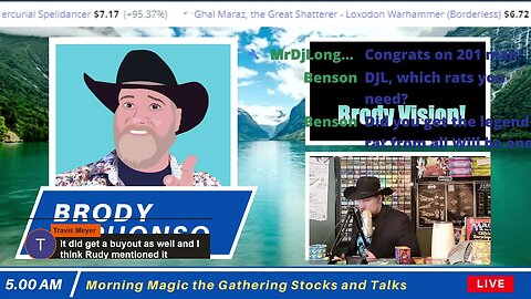 MTG Stock & Talks with Brody Friday Feb 10