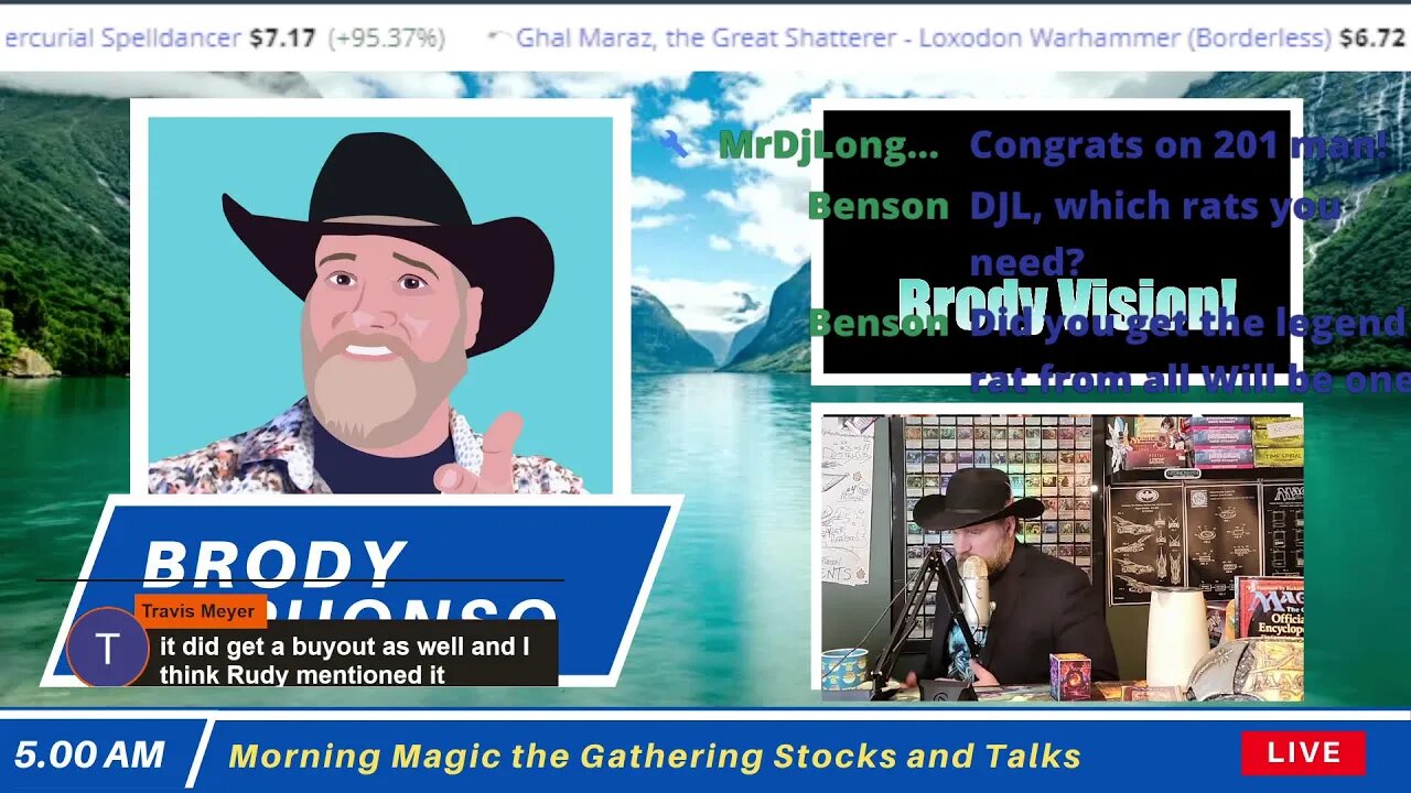 MTG Stock & Talks with Brody Friday Feb 10