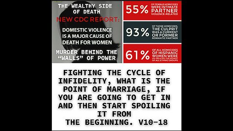 FIGHTING THE CYCLE OF INFIDELITY, WHAT IS THE POINT OF MARRIAGE, IF YOU ARE GOING TO GET IN AND THEN