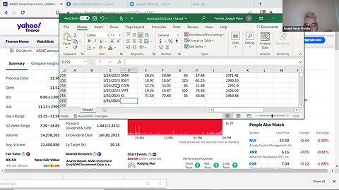 stock1-31-2023 daily stock pick/tip in a minute