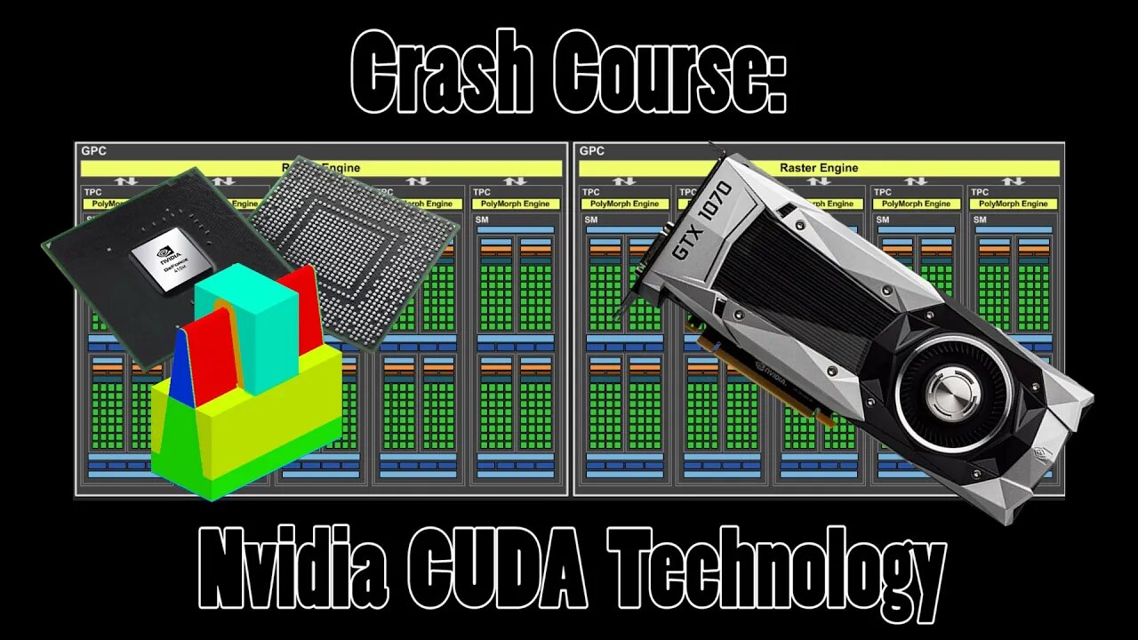 What Are CUDA Cores?