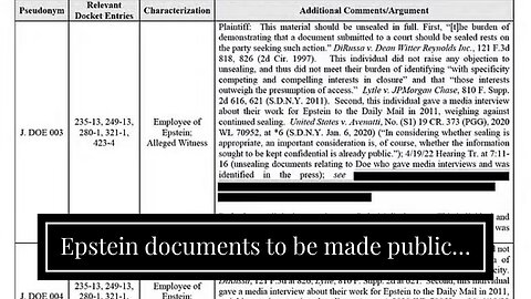 Epstein documents to be made public…