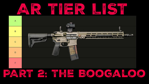 My 2024 AR-15 Tier List, The Ranking of AR-15 brands. Find out which are the best and the worst!