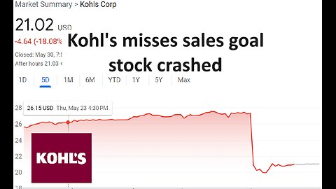 Kohls misses earnings and stock crashes 22.6%