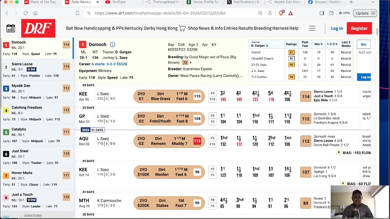 Capping Corner - Kentucky Derby 2024 - Final Exacta Key Wheel