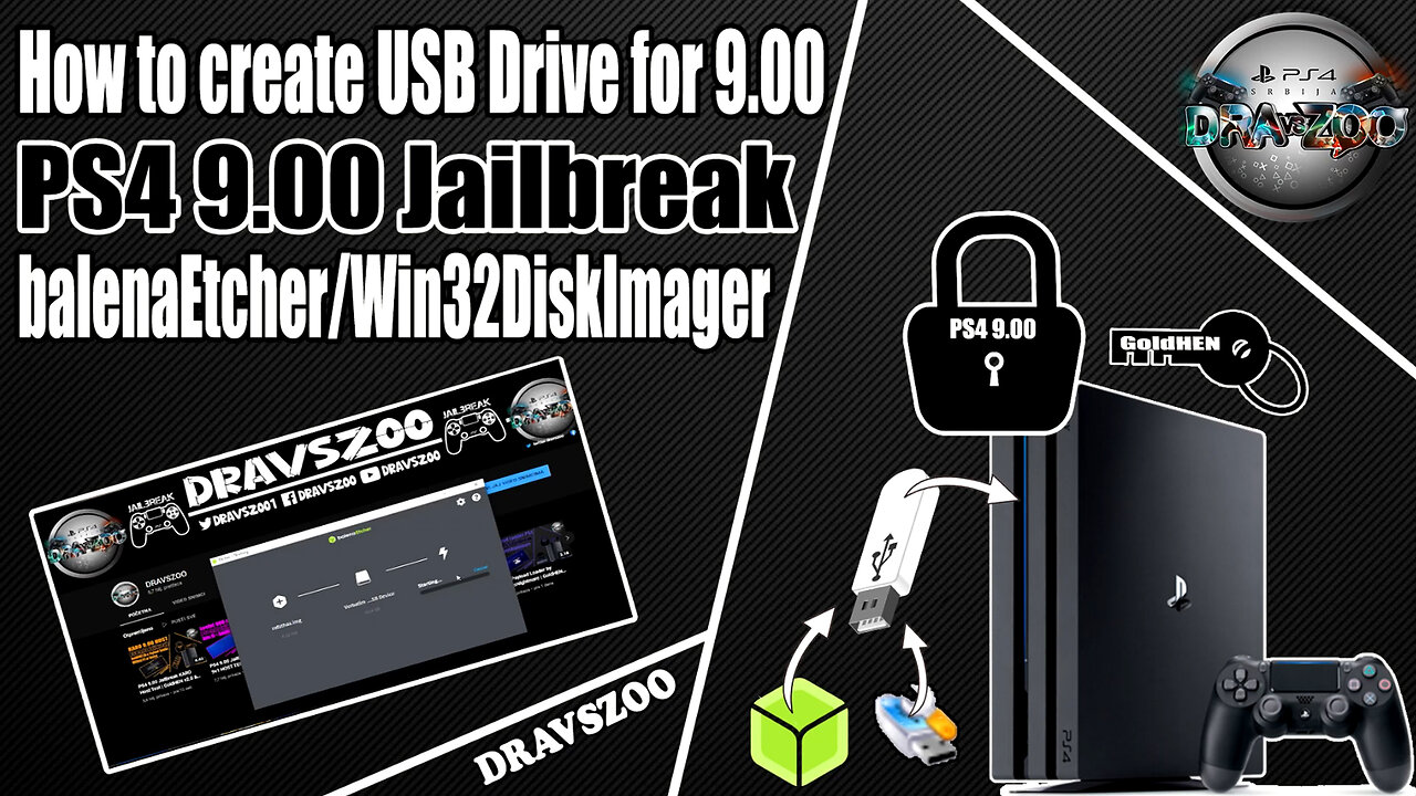 How to create USB Boot for PS4 9.00 Jailbreak | Win32 Disk Imager / Balena Etcher