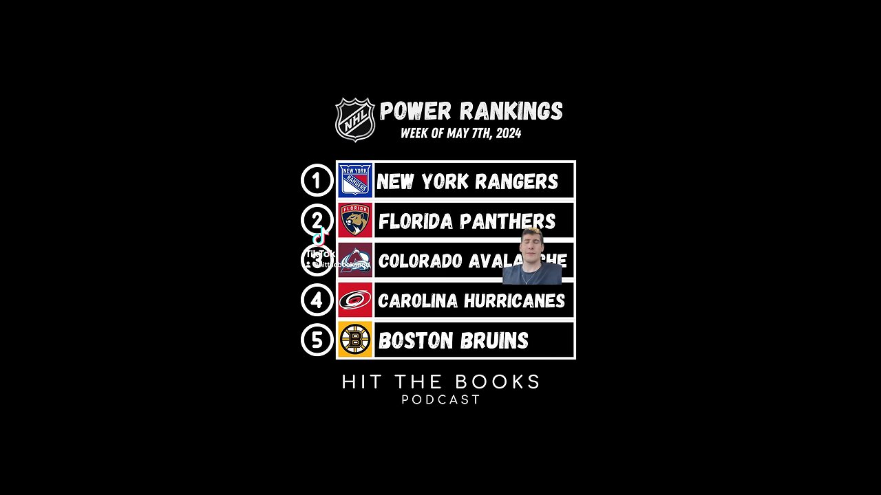 #NHL #PowerRankings #Rangers #Panthers #Avs #Canes #Bruins #HitTheBooks