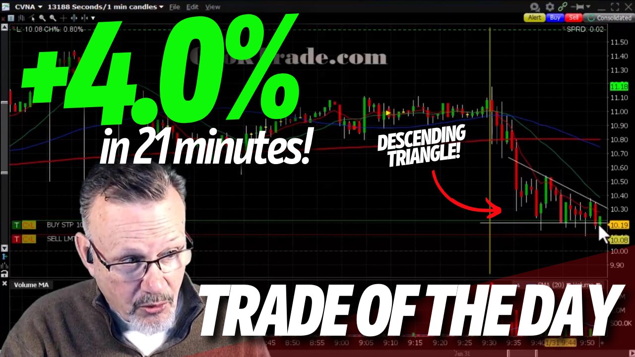 TRADE OF THE DAY: +4.0% on CVNA in 21 mins! - Day Trading Strategies