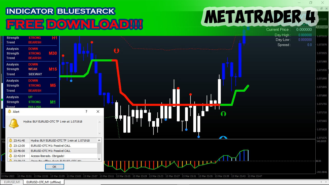 INDICATOR MT4 SCALPING / FOREX V.01 || FREE DOWNLOAD NON REPAINT