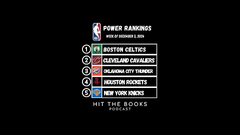 NBA Power Rankings for the week of 12/3/2024!🏀