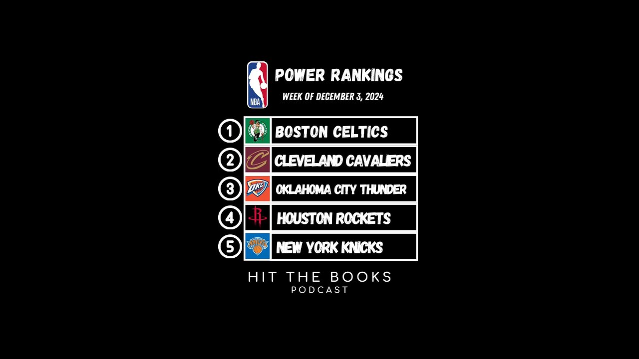 NBA Power Rankings for the week of 12/3/2024!🏀