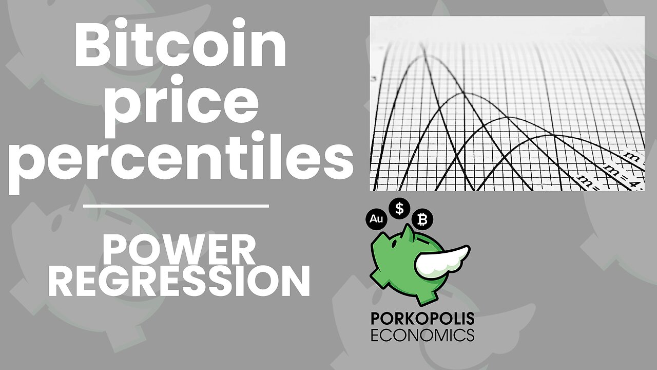 PE17: Power trend percentiles on bitcoin price