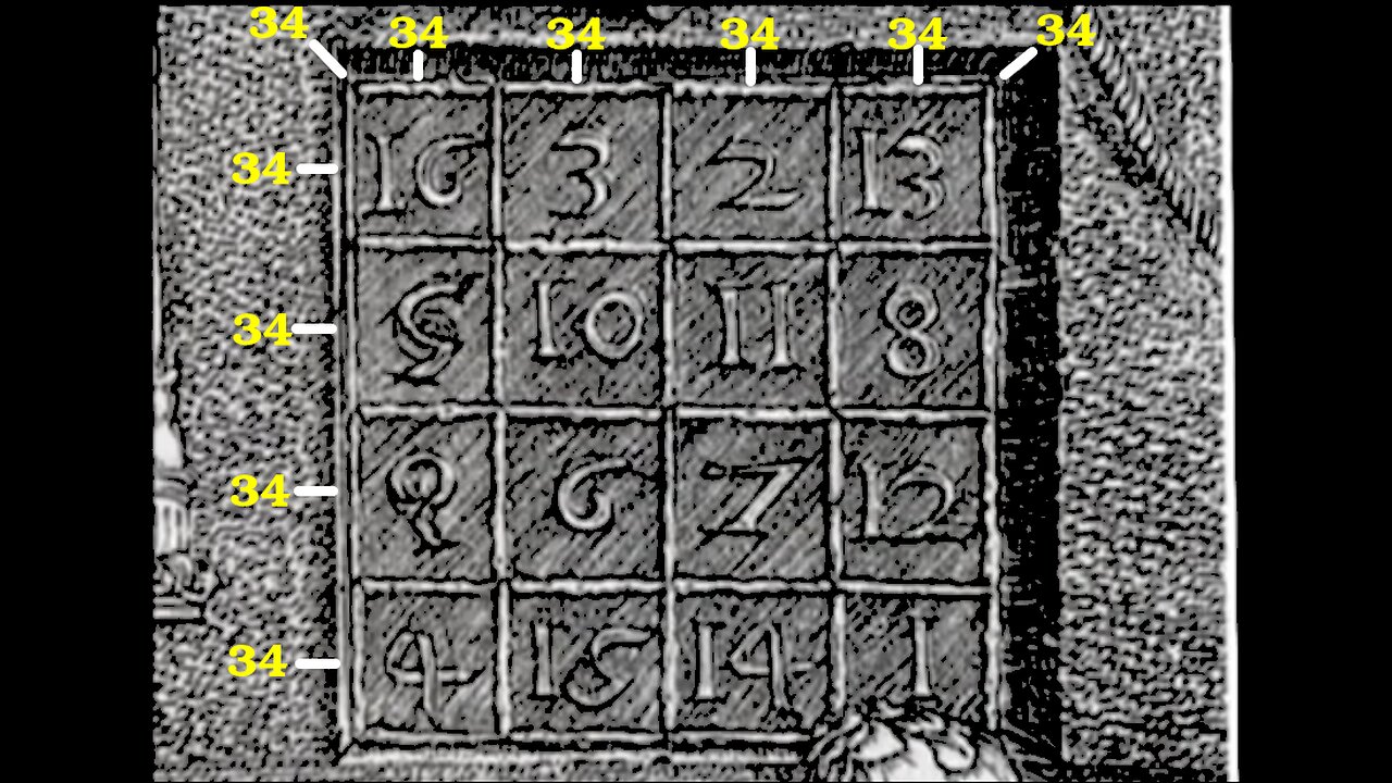 The Fibonacci Sequence & Golden Ratio. In Architecture, History of The Pace Stick & Our Diggers.