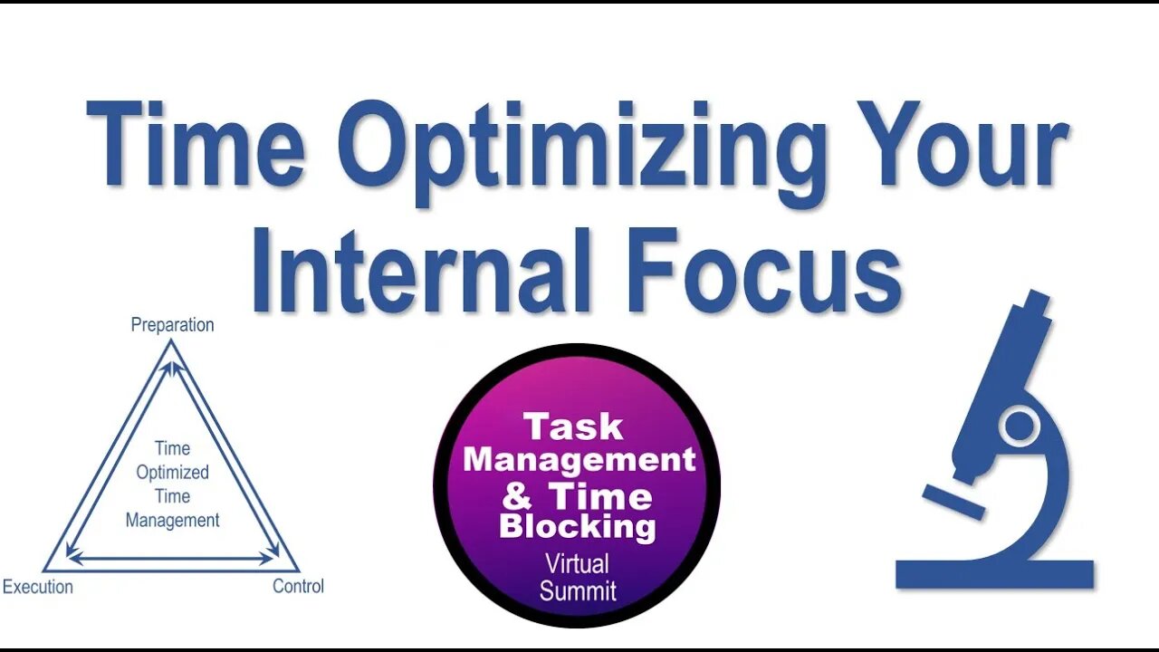 Time Optimizing Your Internal Focus Intro