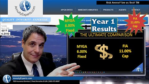 Year 1 Results | Ultimate Annuity Comparison MYGA rate vs FIA cap | 7 Year study | 6% vs 11% CAP