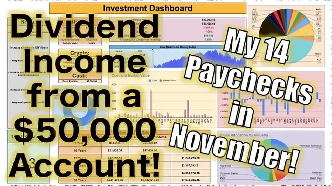 How much my Dividend Growth Portfolio Paid me in the Month of November! ($50,000 Account!)