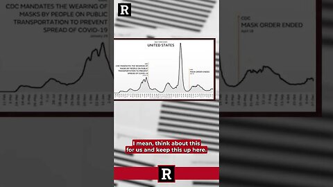 Infection Spikes After Mask Mandate