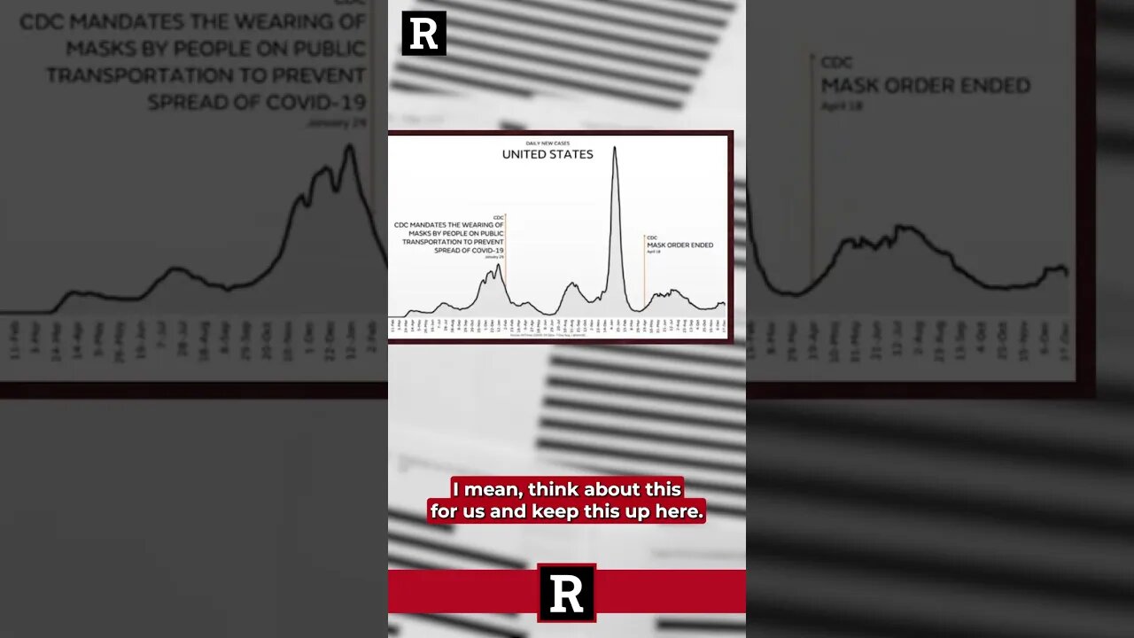 Infection Spikes After Mask Mandate