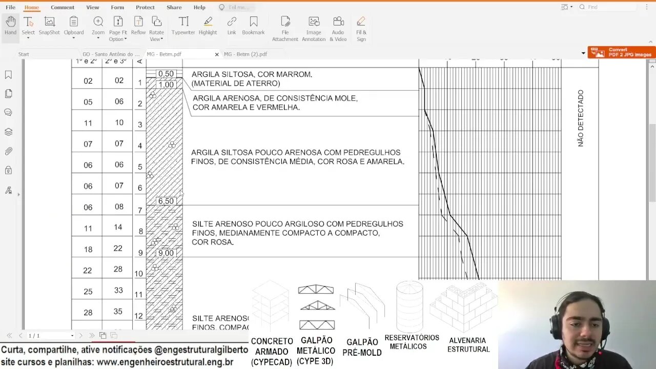 Como encontrar carga vertical, horizontal e momento resistido de estacas Eng Estrutural