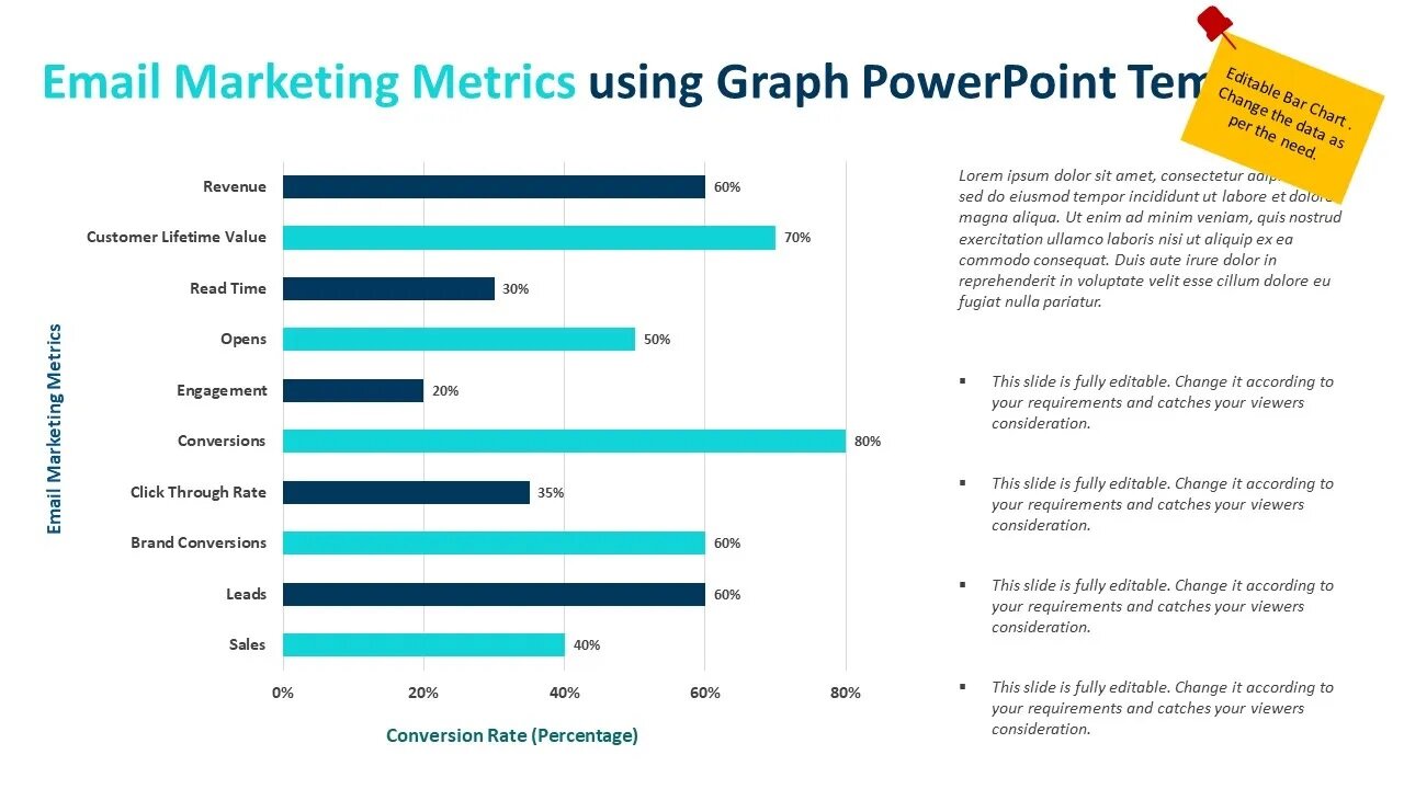 Email Marketing Metrics using Graph PowerPoint Template