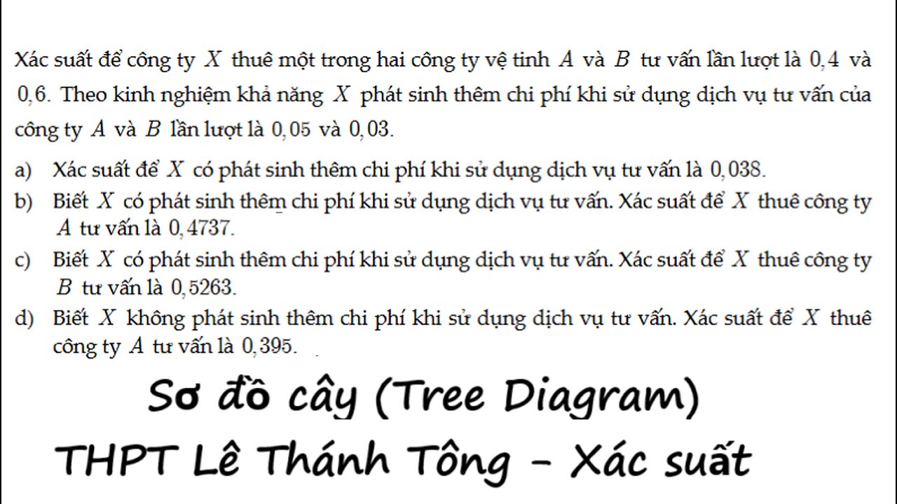 THPT Lê Thánh Tông: Xác suất để công ty X thuê một trong hai công ty vệ tinh A và B tư vấn