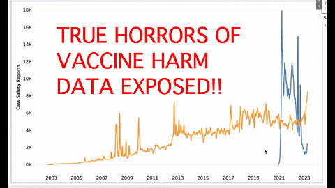 TRUE HORRORS OF COVID VACCINE HARM DATA EXPOSED!!