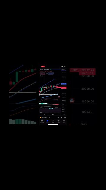This is why btc is going down. We knew that already! #2023 #btc #stocks #money #trading #bitcoin