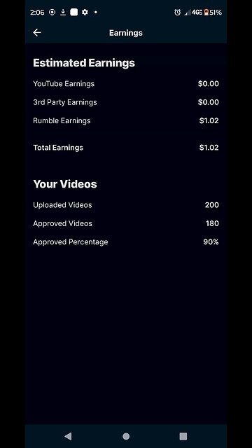 I made my first dollar on rumble 1.02