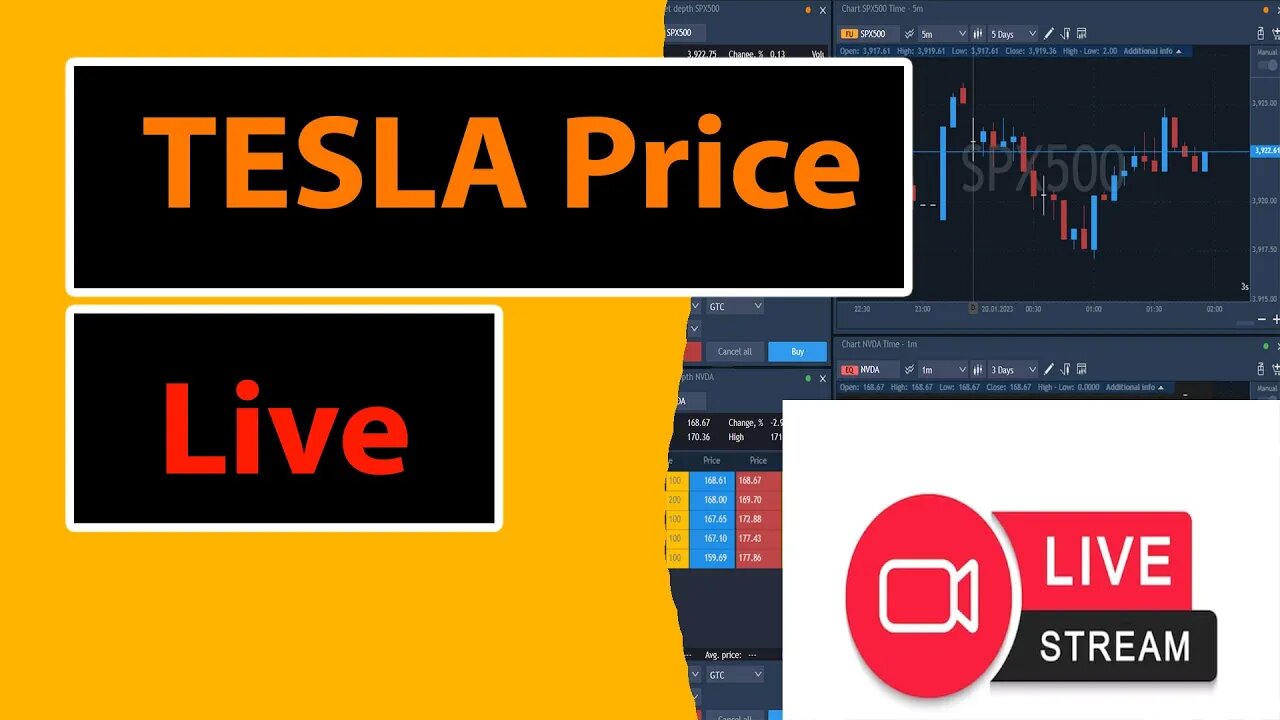 TESLA Stock Price - TSLA Live - US Stock -TESLA PRICE LIVE