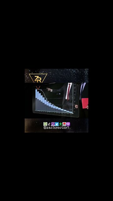 Would You Invest In This Business?