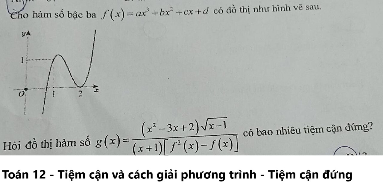 Toán 12: Cho hàm số y = f(x) có đồ thị như hình vẽ dưới. Số đường tiệm cận đứng của đồ thị