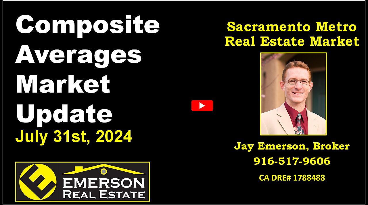 Composite Averages Real Estate Market Update