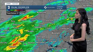 Keep the umbrella through Wednesday