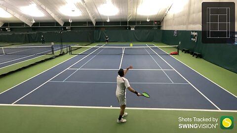 SwingVision Tennis Video RRC