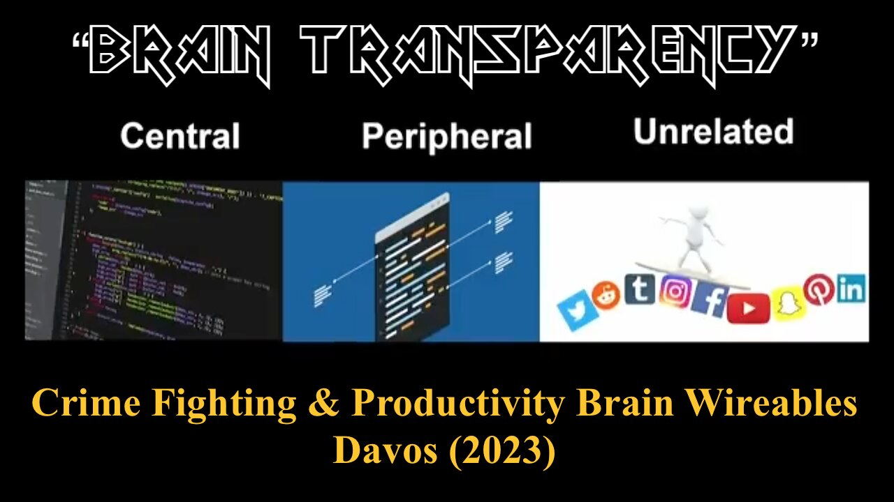 Brain Transparency: Crime Fighting and Productivity Brain Wireables at Davos 2023