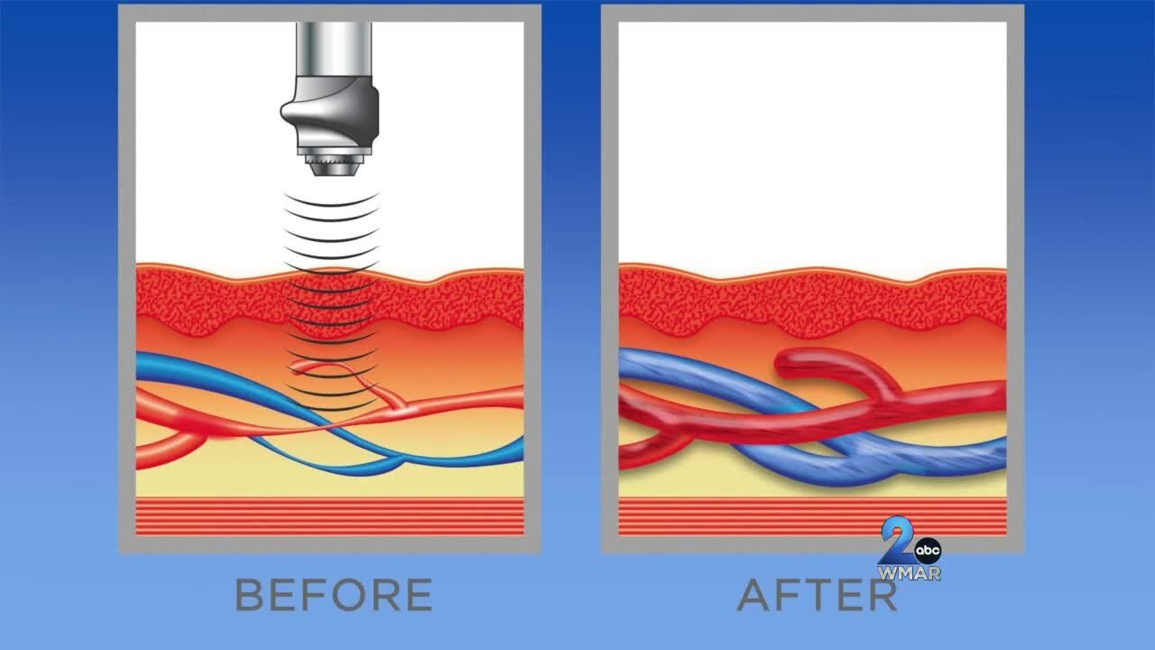 Maple Grove Medical Clinic - February 7, 2023