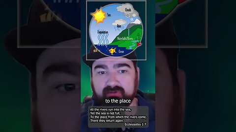 SABC pt. 2: The Water Cycle