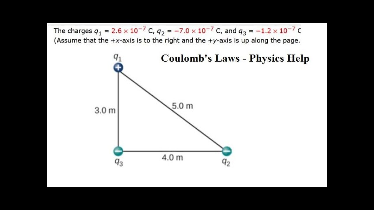 Physics Help: Coulomb's Law: The charges q1=2.6 x 10^(-7) C, q2 = -7.0 x 10^(-7) C, .Find force