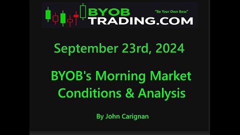 September 23rd, 2024 BYOB Morning Market Conditions and Analysis. For educational purposes only.