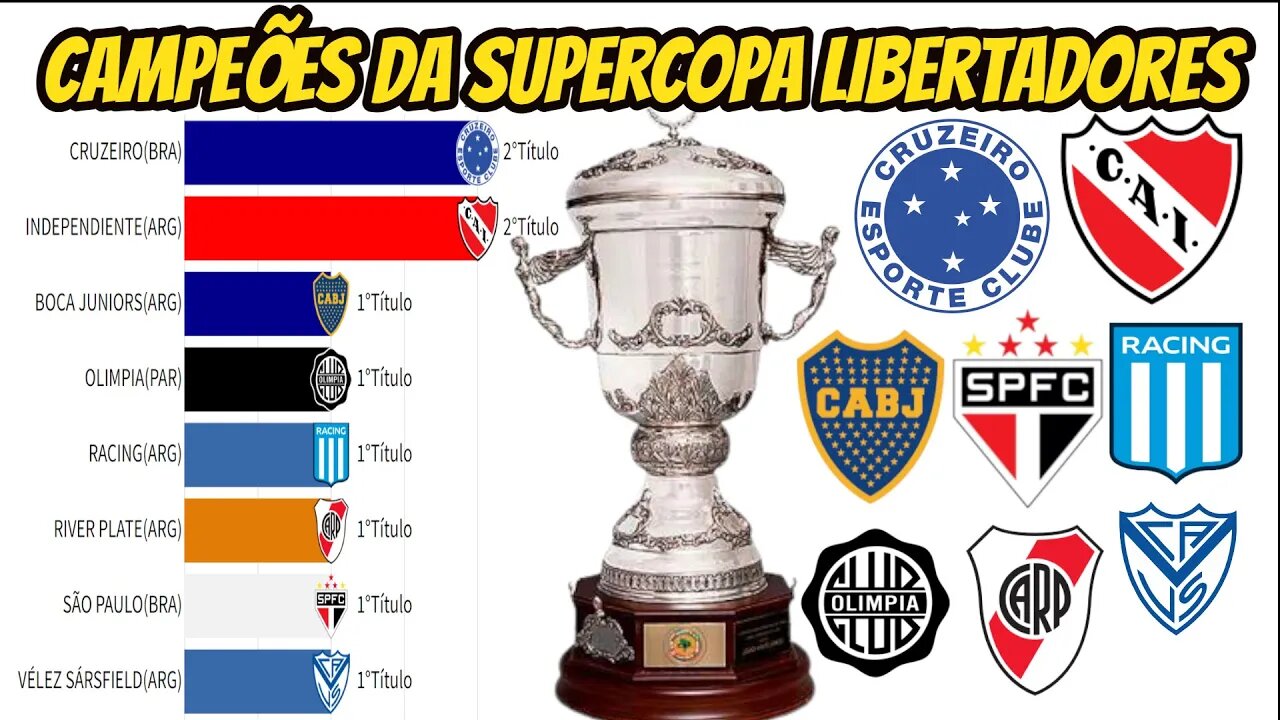 CAMPEÕES DA SUPERCOPA LIBERTADORES(1988-1997)