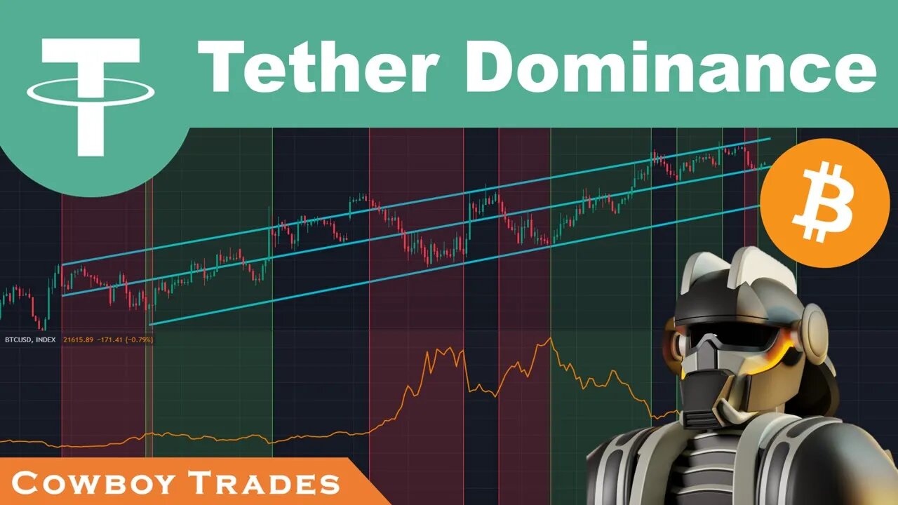 Bitcoin And The Tether Dominance