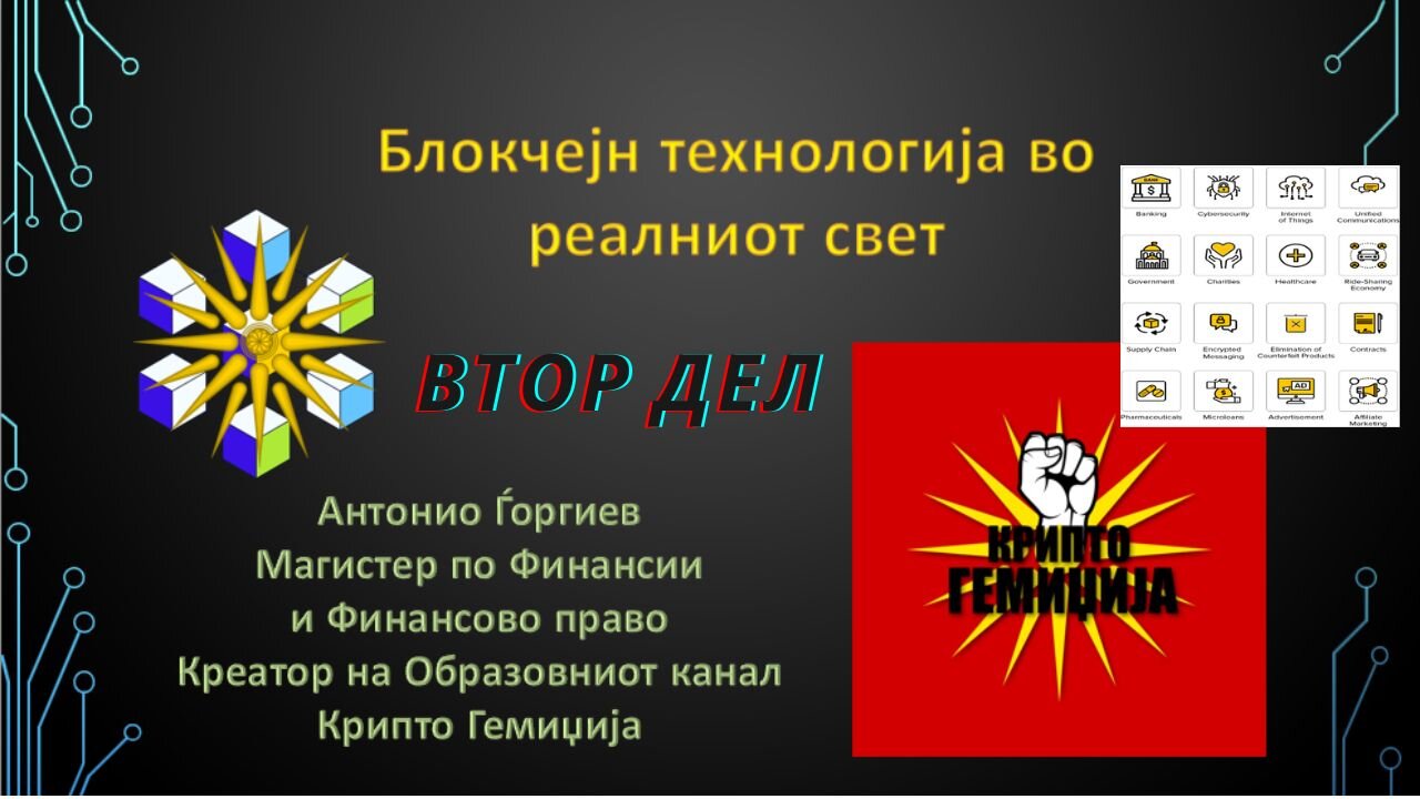 Блокчејн во реалниот свет - Втор дел, Блокчејн за приватниот сектор/комерцијална употреба 23.09.2024