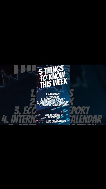 5 things to know this week in the Stock Market#spy #amc #gme #tesla #nasdaq #fed #jeromepowell #ape