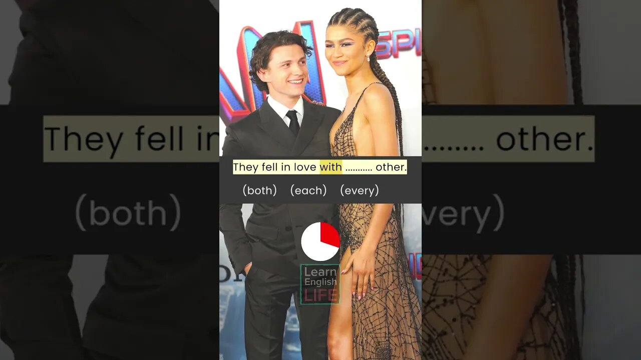 English Test for English Grammar.