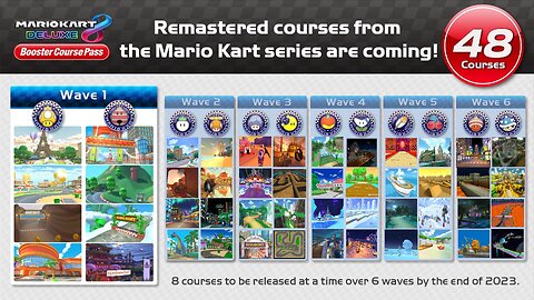 RMG Rebooted EP 524 Mario Kart 8 Deluxe Wave 1 DLC Booster Pass Switch Game Review