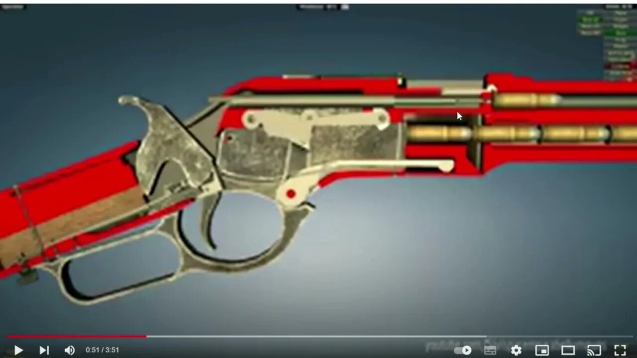Winchester lever action parte 2