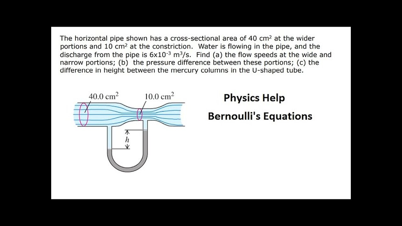 Bernoulli's Equation: Water is flowing through the pipe shown in the figure below at a flow rate